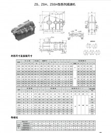 ZS、ZSH、ZSSH型系列減速機(jī)